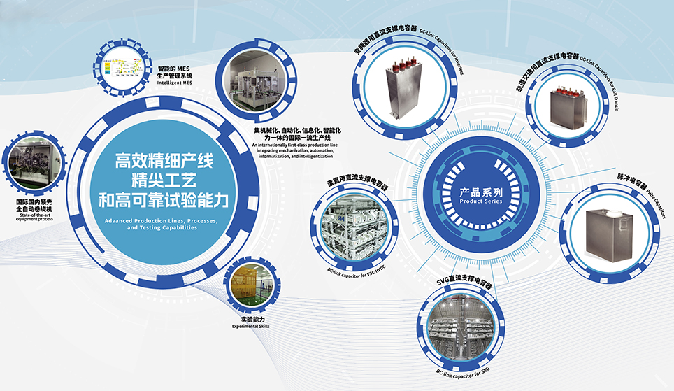 电力电子电容器